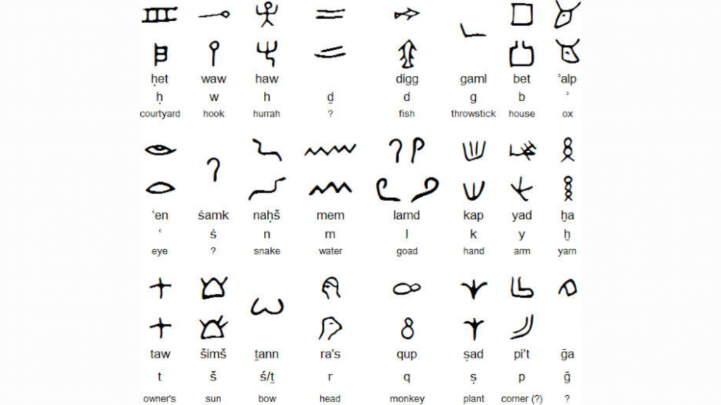 Proto-Sinaitic